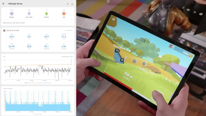 Обзор Honor Pad X8b: металлический планшет за копейки