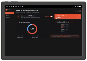 Анонс Brax open_slate: планшет свободного человека