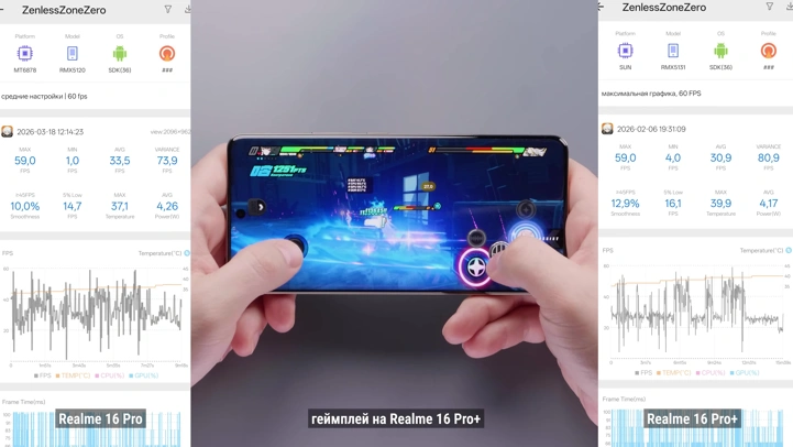 Обзор Realme 16 Pro и Realme 16 Pro+: стоит ли переплатить?
