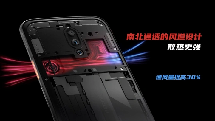 От графита до кулера: история охлаждения в смартфонах