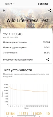 Обзор POCO X8 Pro и POCO X8 Pro Max: удачные, хоть и без телевика