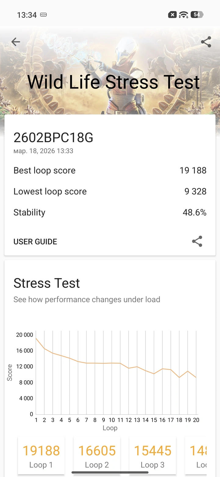 Обзор POCO X8 Pro и POCO X8 Pro Max: удачные, хоть и без телевика