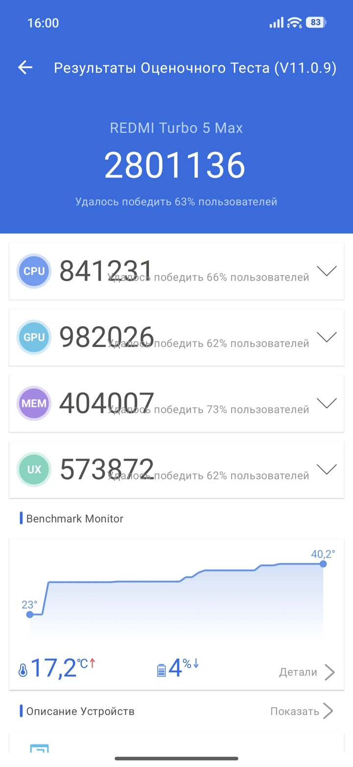 Обзор POCO X8 Pro и POCO X8 Pro Max: удачные, хоть и без телевика