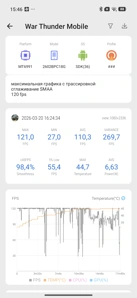 Обзор POCO X8 Pro и POCO X8 Pro Max: удачные, хоть и без телевика