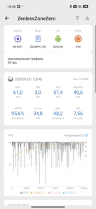 Обзор POCO X8 Pro и POCO X8 Pro Max: удачные, хоть и без телевика