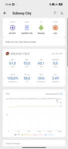 Обзор POCO X8 Pro и POCO X8 Pro Max: удачные, хоть и без телевика