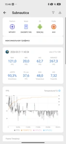 Обзор POCO X8 Pro и POCO X8 Pro Max: удачные, хоть и без телевика