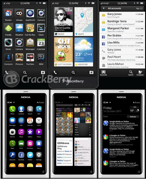 RIM BlackBerry 10  Nokia Swipe