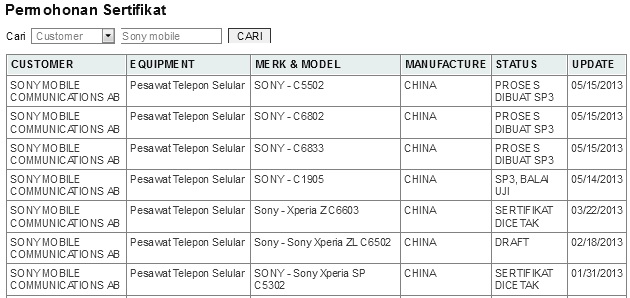 Sony - C6833  C6802