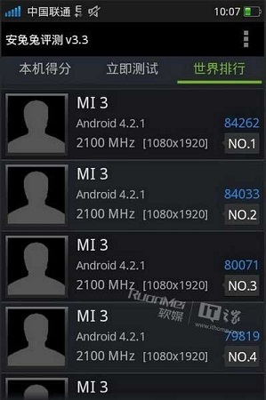 Xiaomi Mi-3   80 000   AnTuTu Benchmark