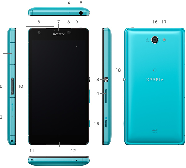 Sony Xperia ZL2   