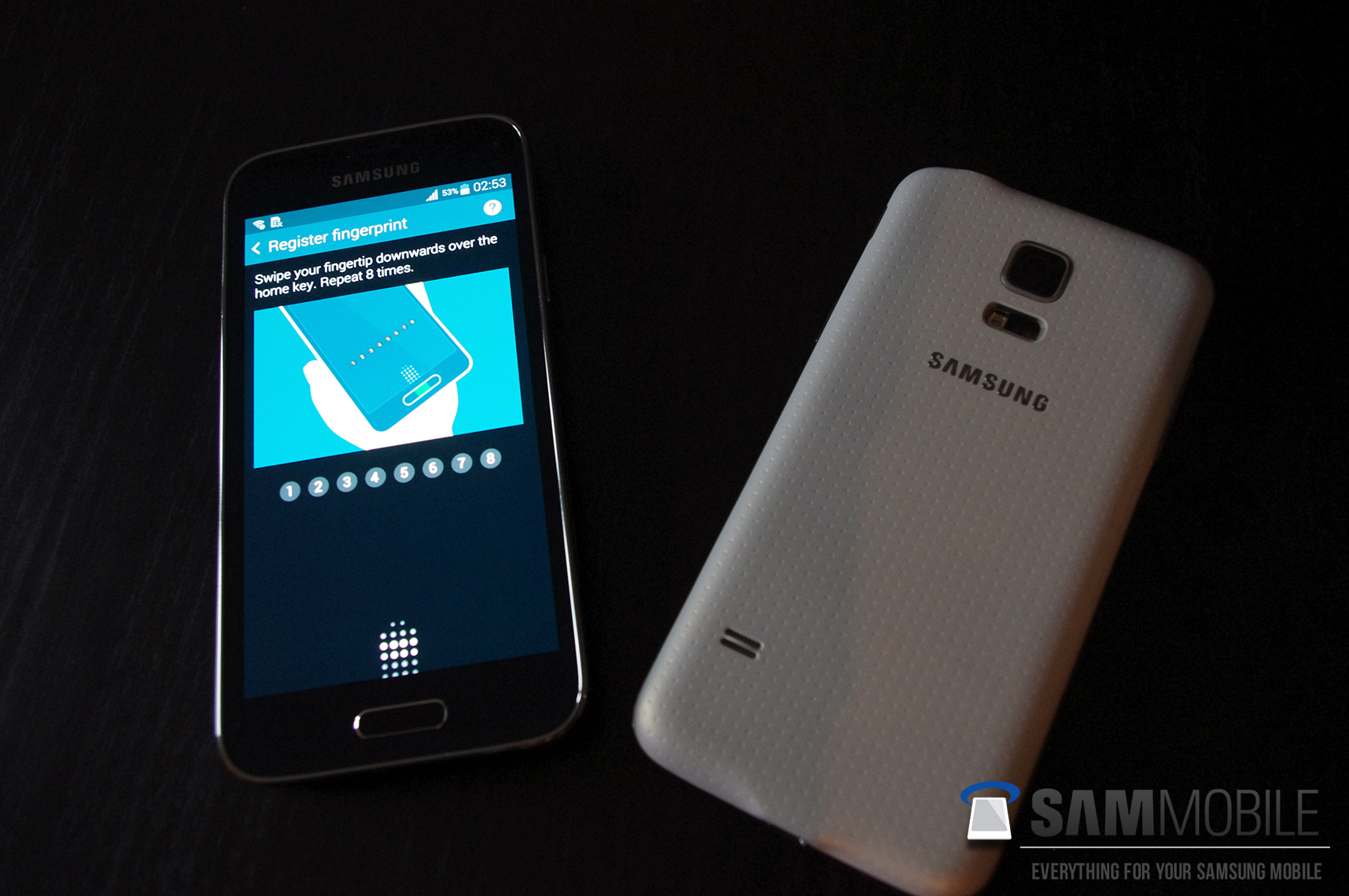 Samsung Galaxy s5 Mini характеристики
