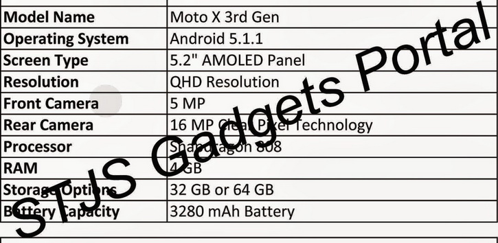 Motorola Moto X (2015):    