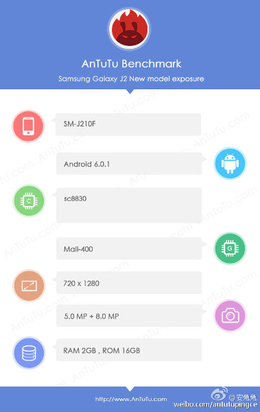 Samsung Galaxy J2 (2016)  5-   2  