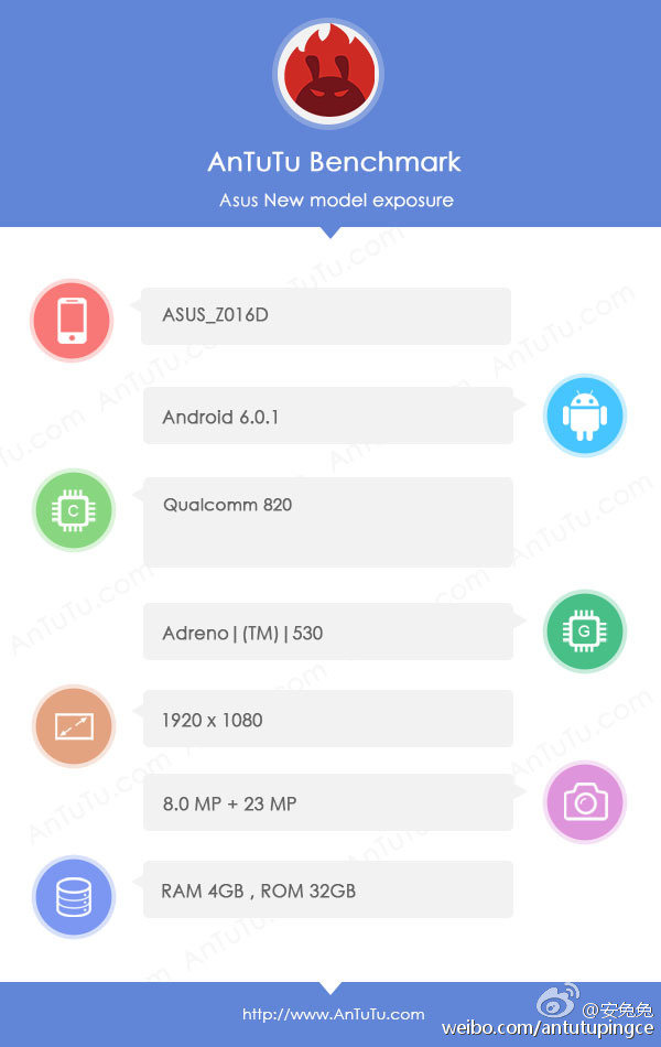 ASUS Zenfone 3  Snapdragon 820  23- 