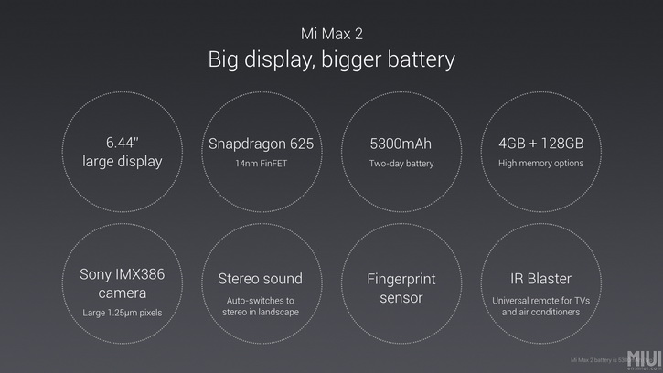  Xiaomi Mi Max 2