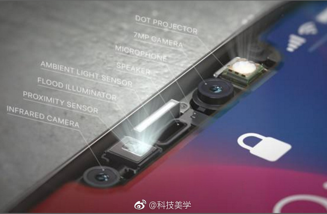 3D-   Xiaomi Mi7 (Mi8)  ? 