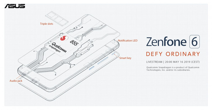 Snapdragon 855     ASUS Zenfone 6