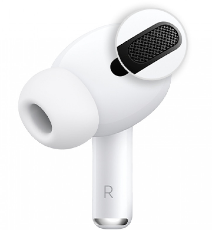 Hi-End ? Apple      AirPods Pro