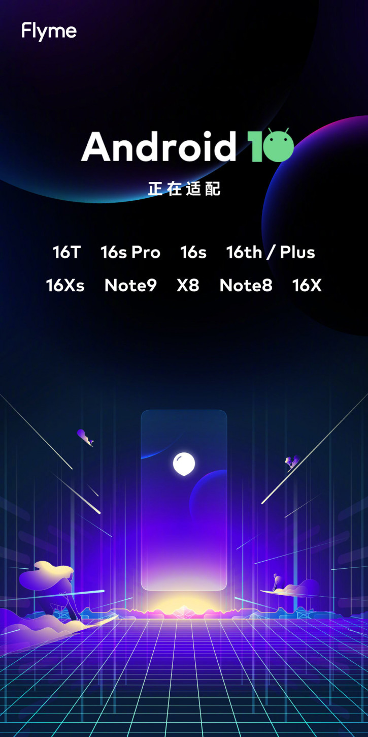   Meizu  Flyme 8.1  Android 10