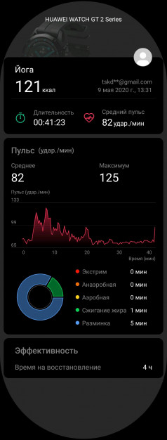  Huawei Watch GT 2e:    