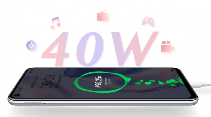 Анонс Huawei P40 Lite 5G - доступный 5G-смартфон с 64-Мп камерой