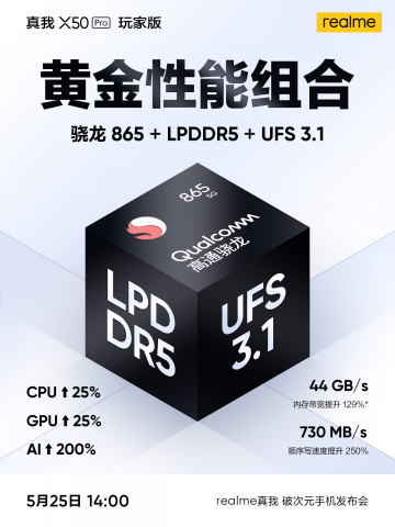 Realme  - Realme X50 Pro,    