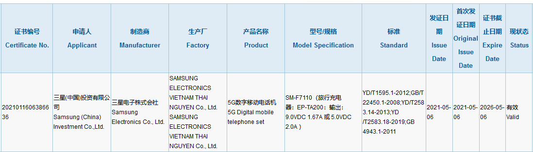 Samsung Galaxy Z Flip 3: инновационный смартфон со старой зарядкой?