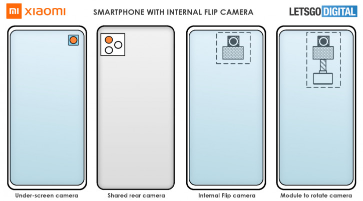 Как откидная, но круче: проект смартфона Xiaomi с уникальной камерой