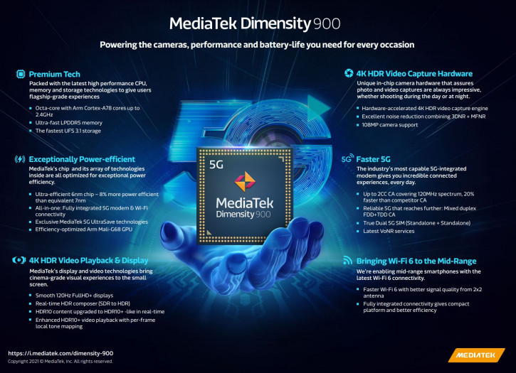  MediaTek Dimensity 900     5G-
