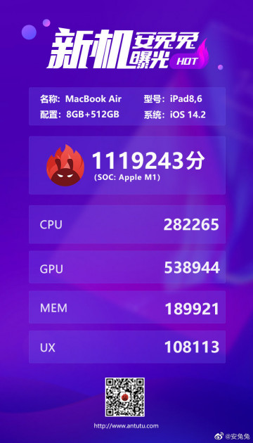 iPad Pro 12.9  1  iPad Pro  12Z Bionic  AnTuTu:  ?