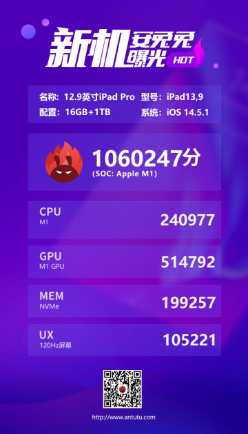 iPad Pro 12.9  1  iPad Pro  12Z Bionic  AnTuTu:  ?