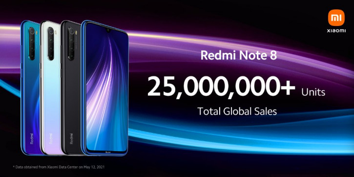 Xiaomi    Redmi Note 8 (2021)