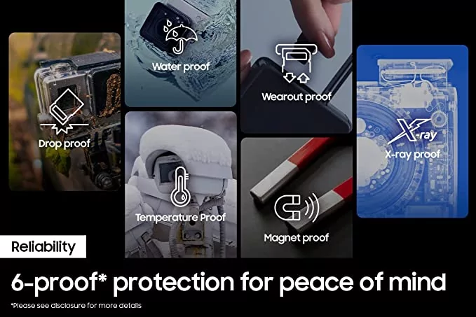 Samsung представила Pro Endurance: microSD карты с ресурсом 16 лет