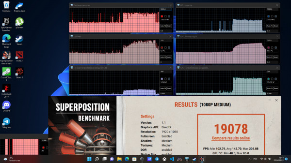 ASUS ROG Strix Scar 17