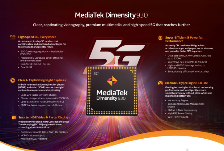  MediaTek Dimensity 1050, 930  Helio G99   