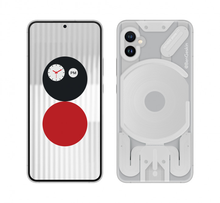   Nothing Phone (1):   ?