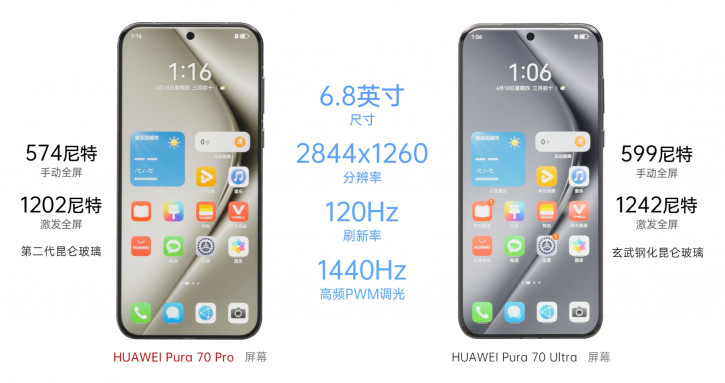 Huawei Pura 70 Pro   :    Pura 70 Ultra