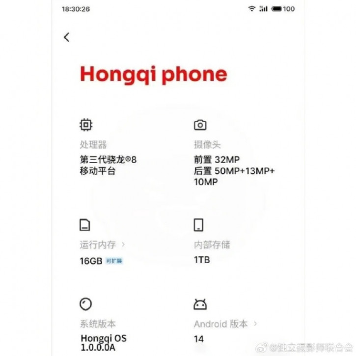 Hongqi Phone замечен в Китае: что-то знакомое!