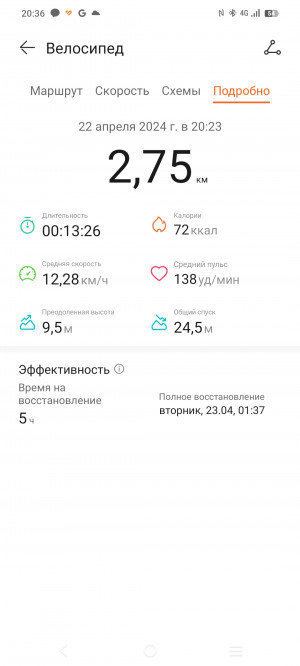 Обзор CIGA Design DFH-Series: умные часы на базе Huawei Smart Movement