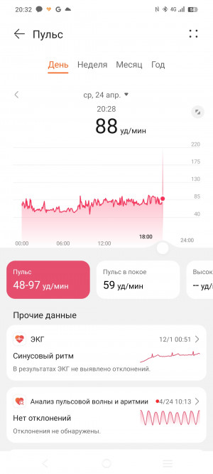 Обзор CIGA Design DFH-Series: умные часы на базе Huawei Smart Movement