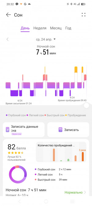 Обзор CIGA Design DFH-Series: умные часы на базе Huawei Smart Movement