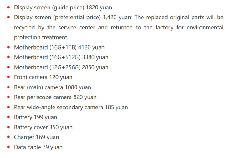 Лучше сядьте: объявлены цены запчастей для Vivo X100 Ultra