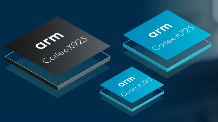 Arm  CPU  GPU  Dimensity 9400:   ?