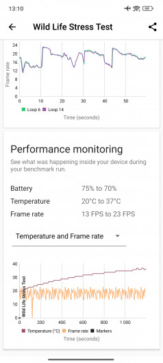  POCO X7  X7 Pro:   -!