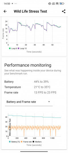  POCO X7  X7 Pro:   -!