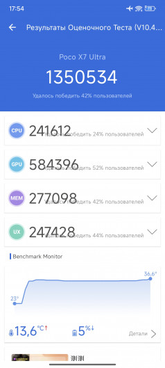  POCO X7  X7 Pro:   -!