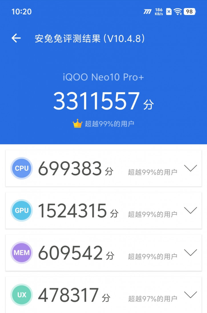 iQOO Neo 10 Pro+    AnTuTu    