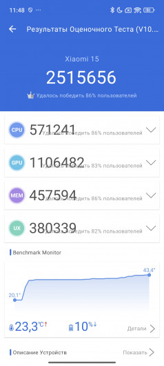 Обзор Xiaomi 15: наконец-то дождались? 