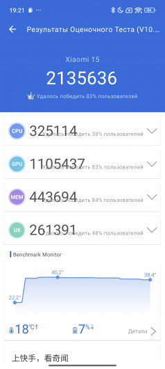 Обзор Xiaomi 15: наконец-то дождались? 